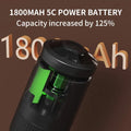 E490 Rechargeable Electric Coffee & Spice Grinder – Portable One-Button Adjustable Grinder