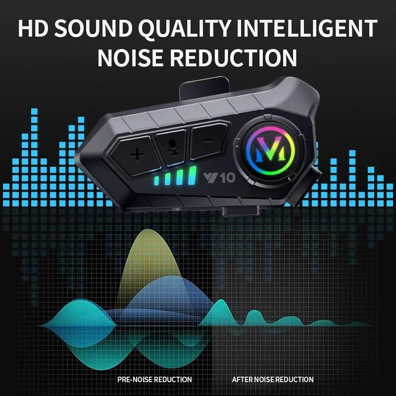 Y10 Motorcycle Helmet Bluetooth Headset – Stereo Voice Control